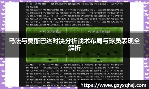 乌法与莫斯巴达对决分析战术布局与球员表现全解析